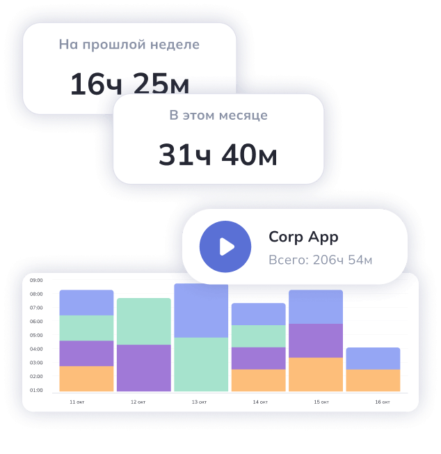 LighTeams - Тайм-трекер