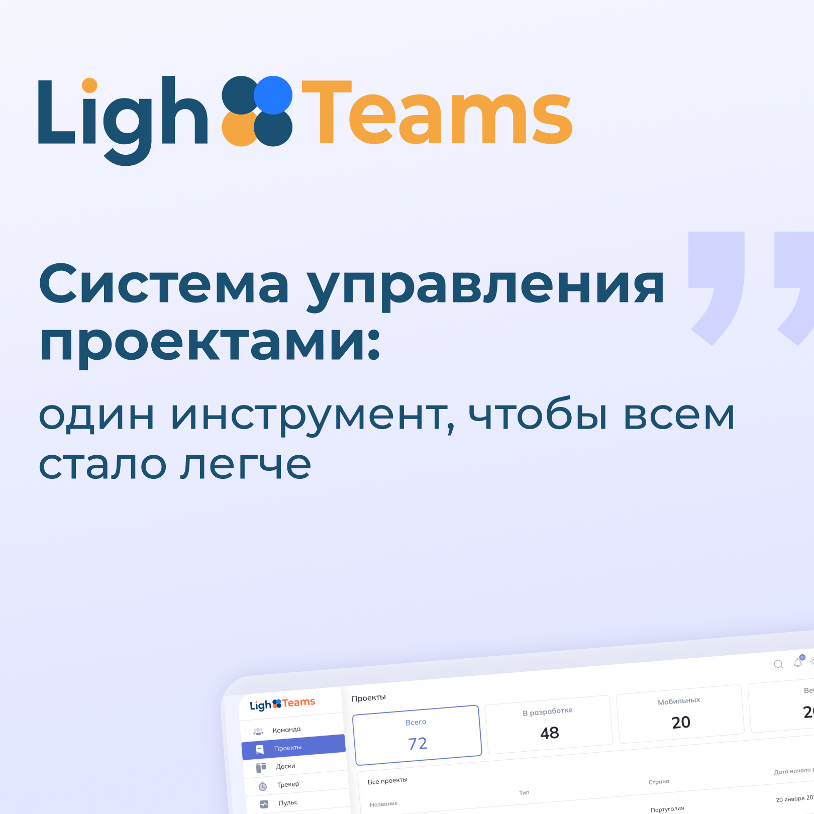 Система для управления проектами и сотрудниками