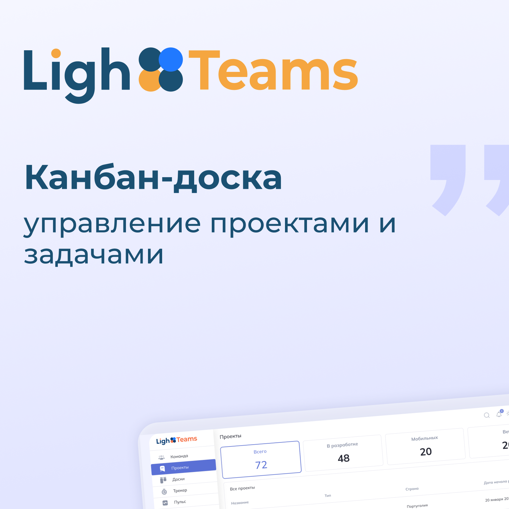 Что такое канбан-доска и для чего она нужна