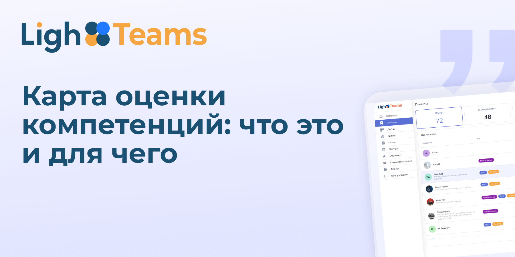 Что такое карта компетенций и с какой целью она используется