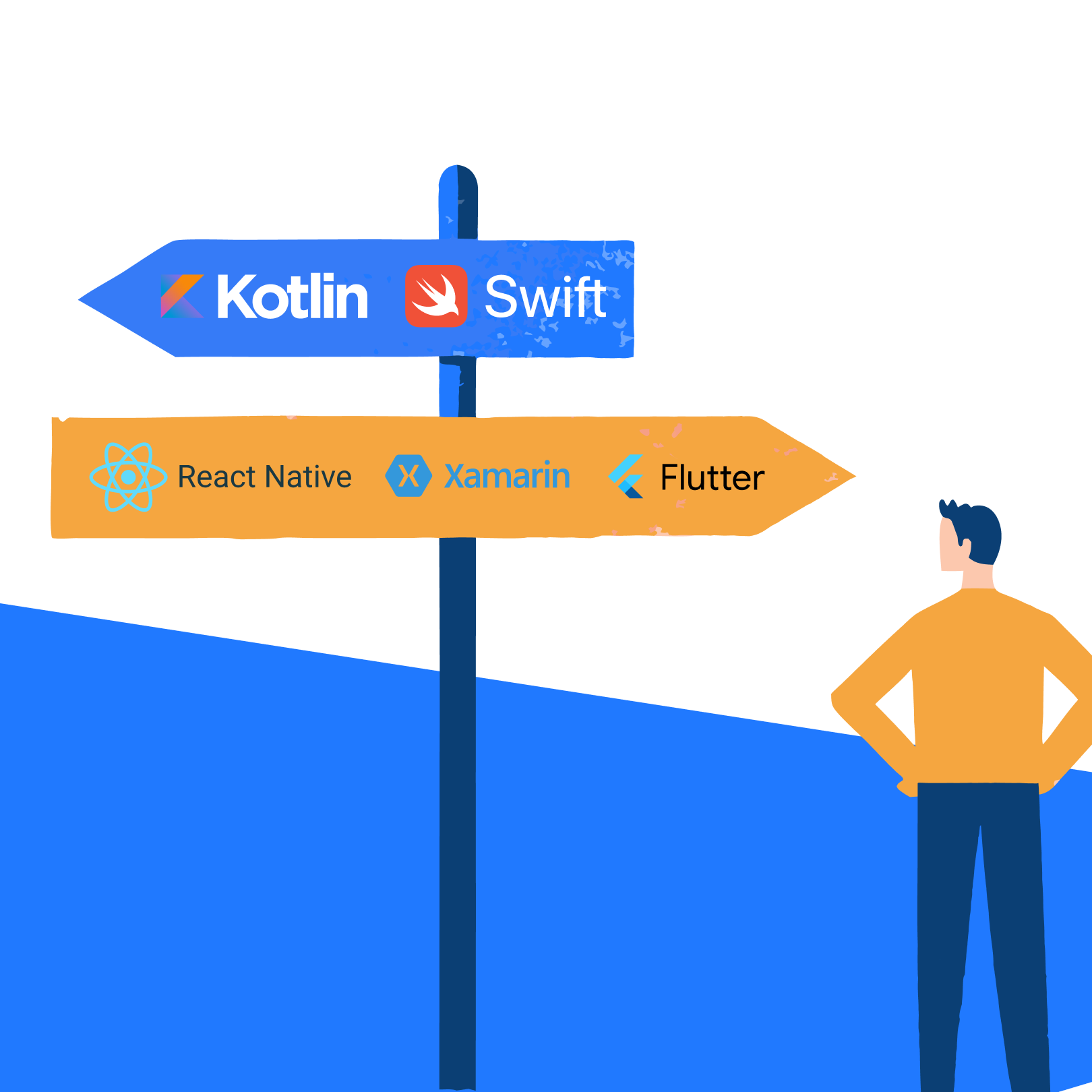 Разработка кроссплатформенных и нативных приложений: подходы, методы, разница в UX/UI дизайне интерфейса