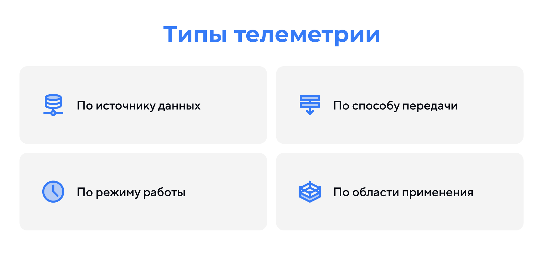 Типы телеметрии