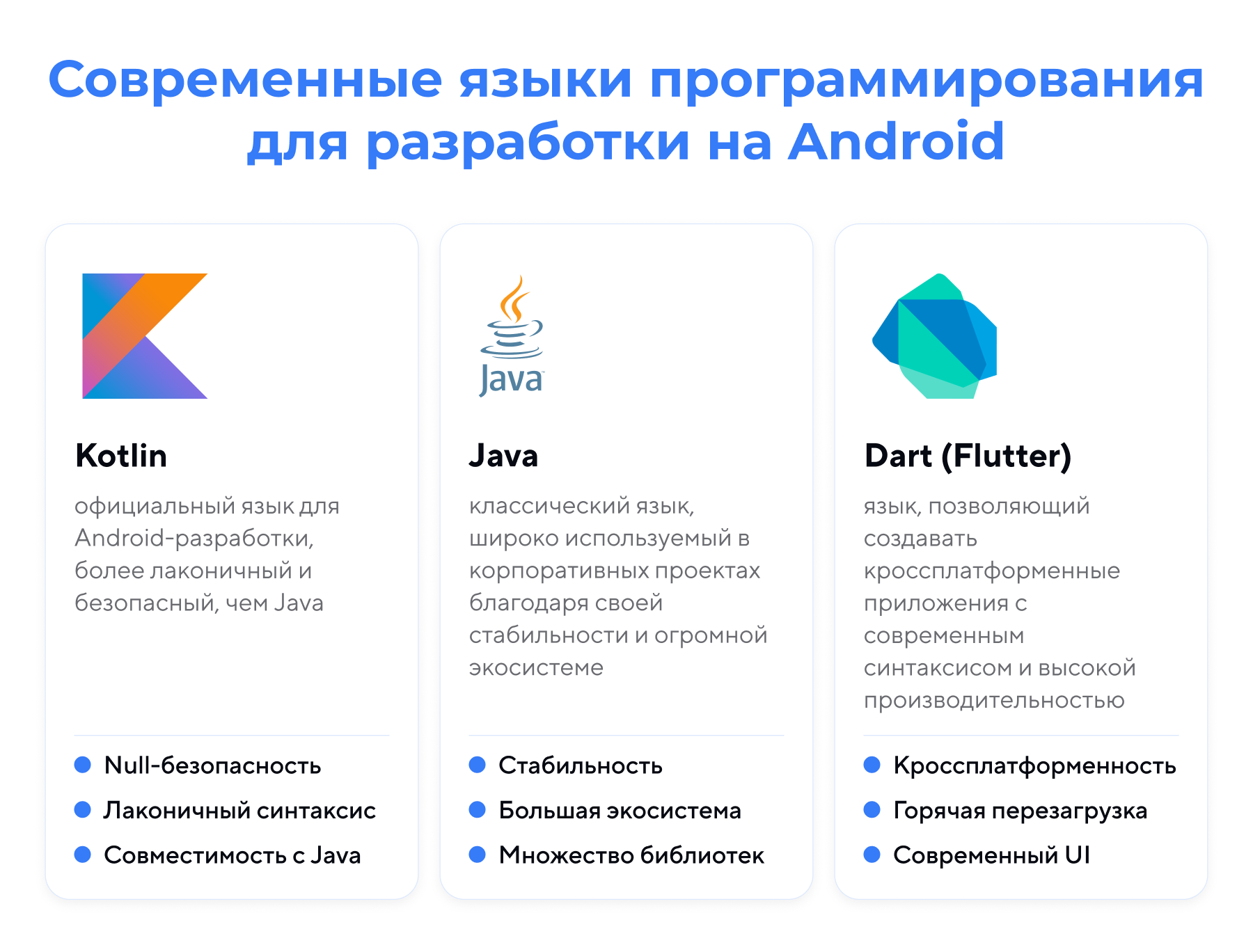 Языки программирования Android