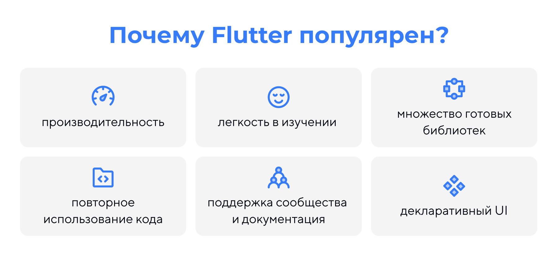 Почему Flutter популярен