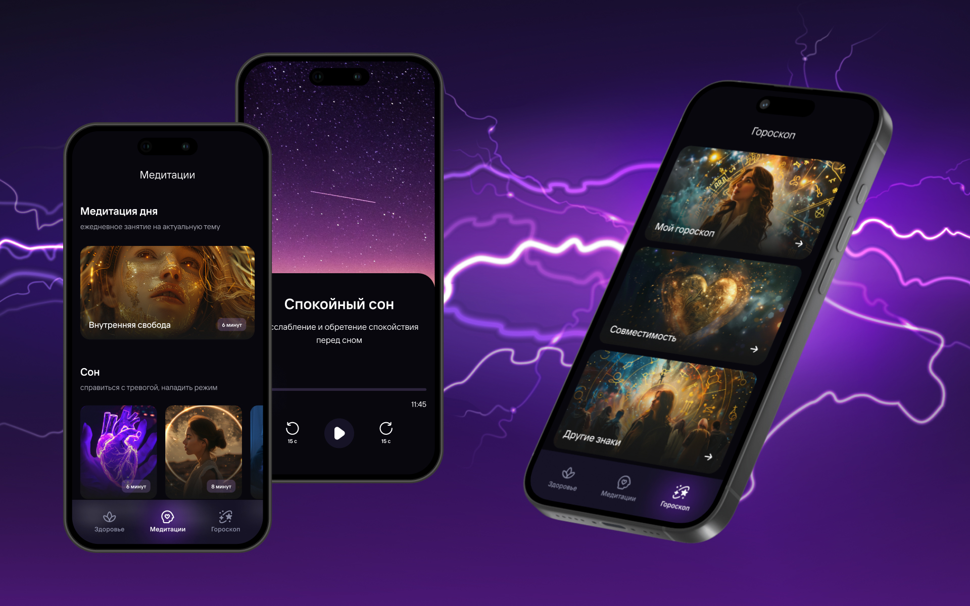 Функционал Womansy от ЛайТех