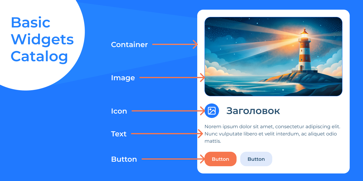 Action Flow от FlutterFlow