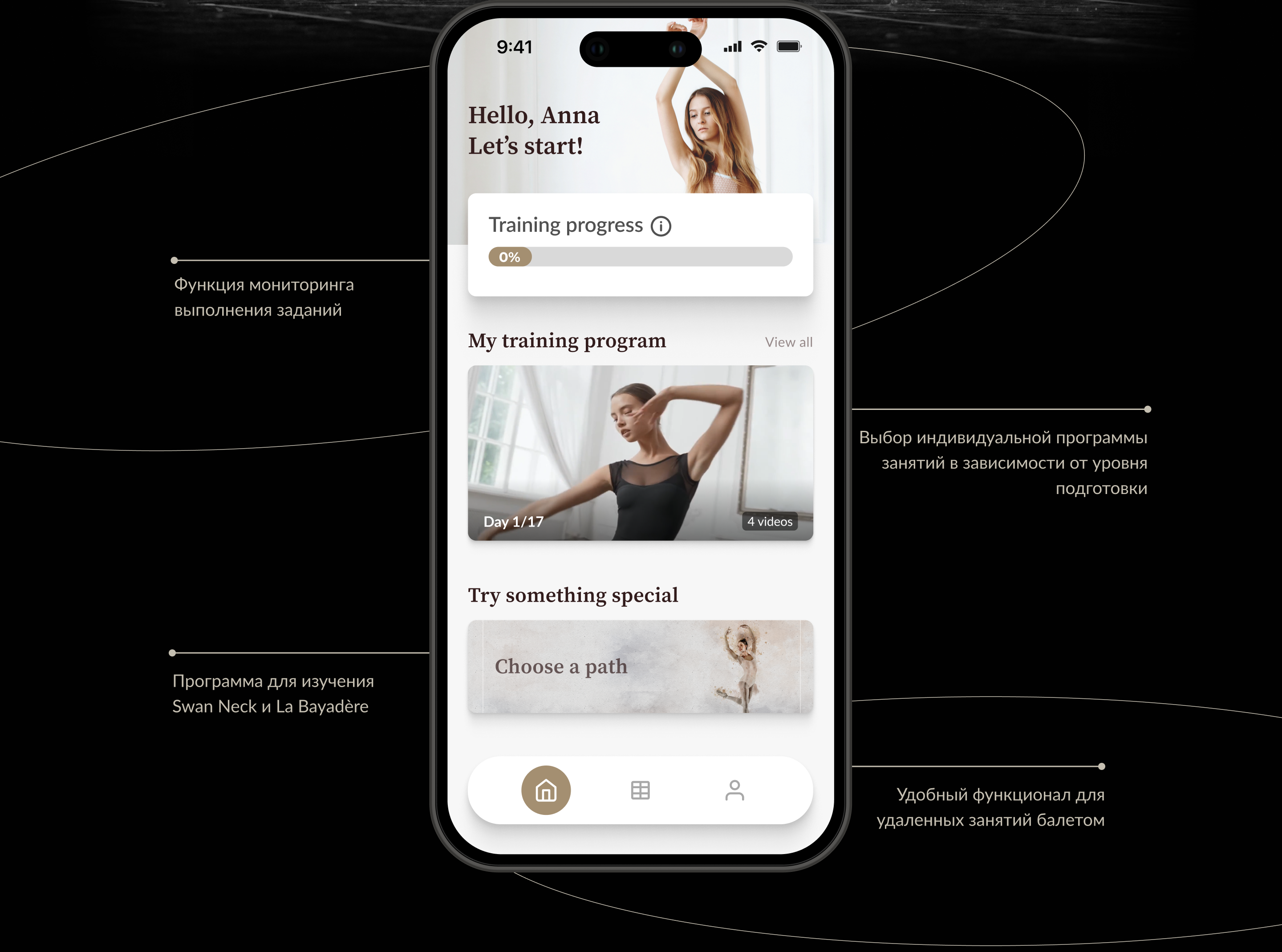 Функционал Prime Ballet