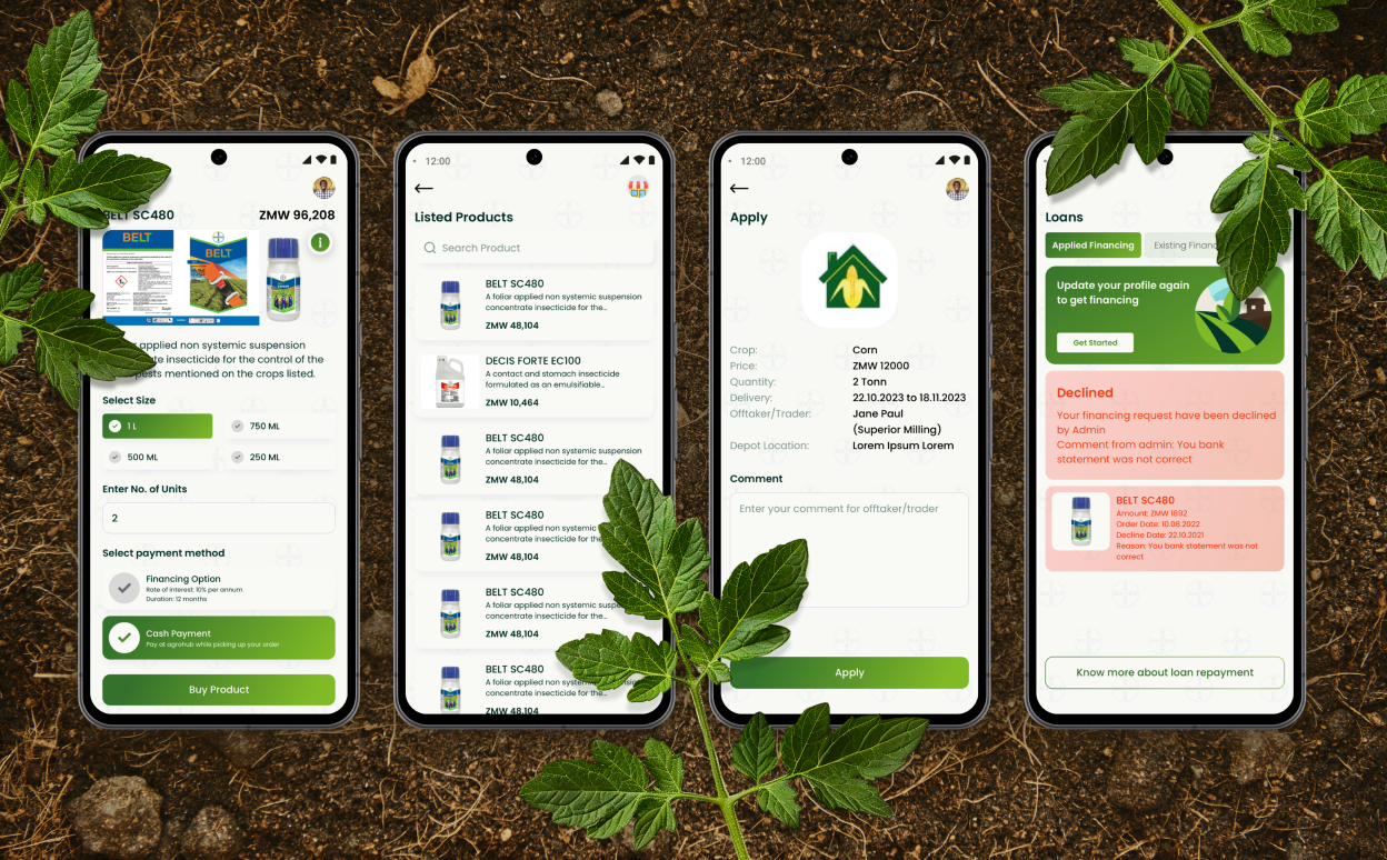 Функции AfriCash