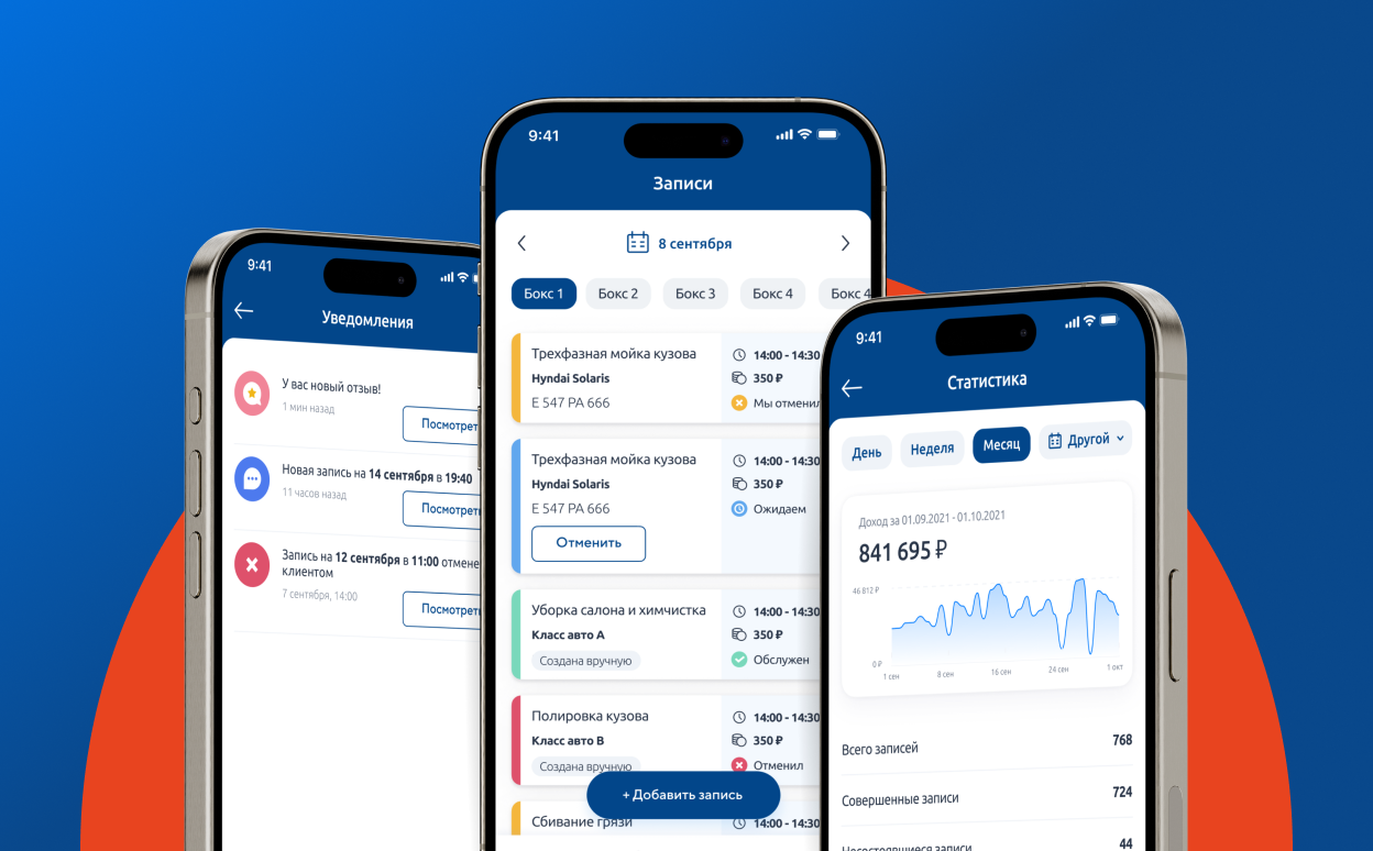 Функции приложения для автосервисов
