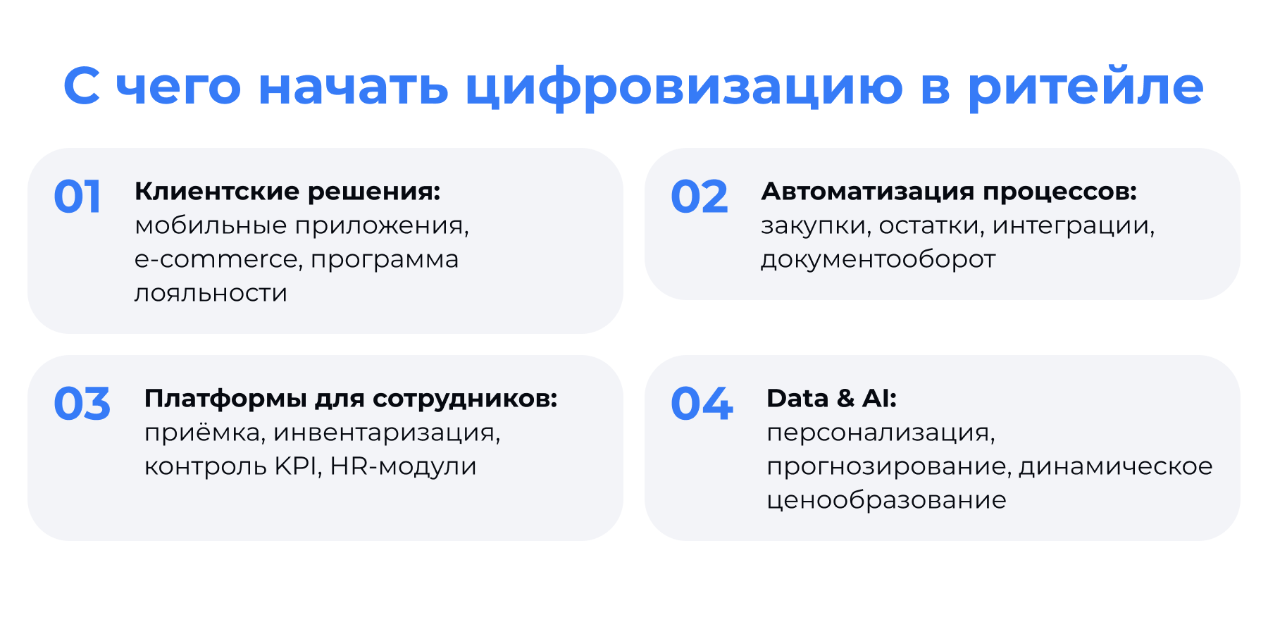 С чего начать цифровизацию в ритейле