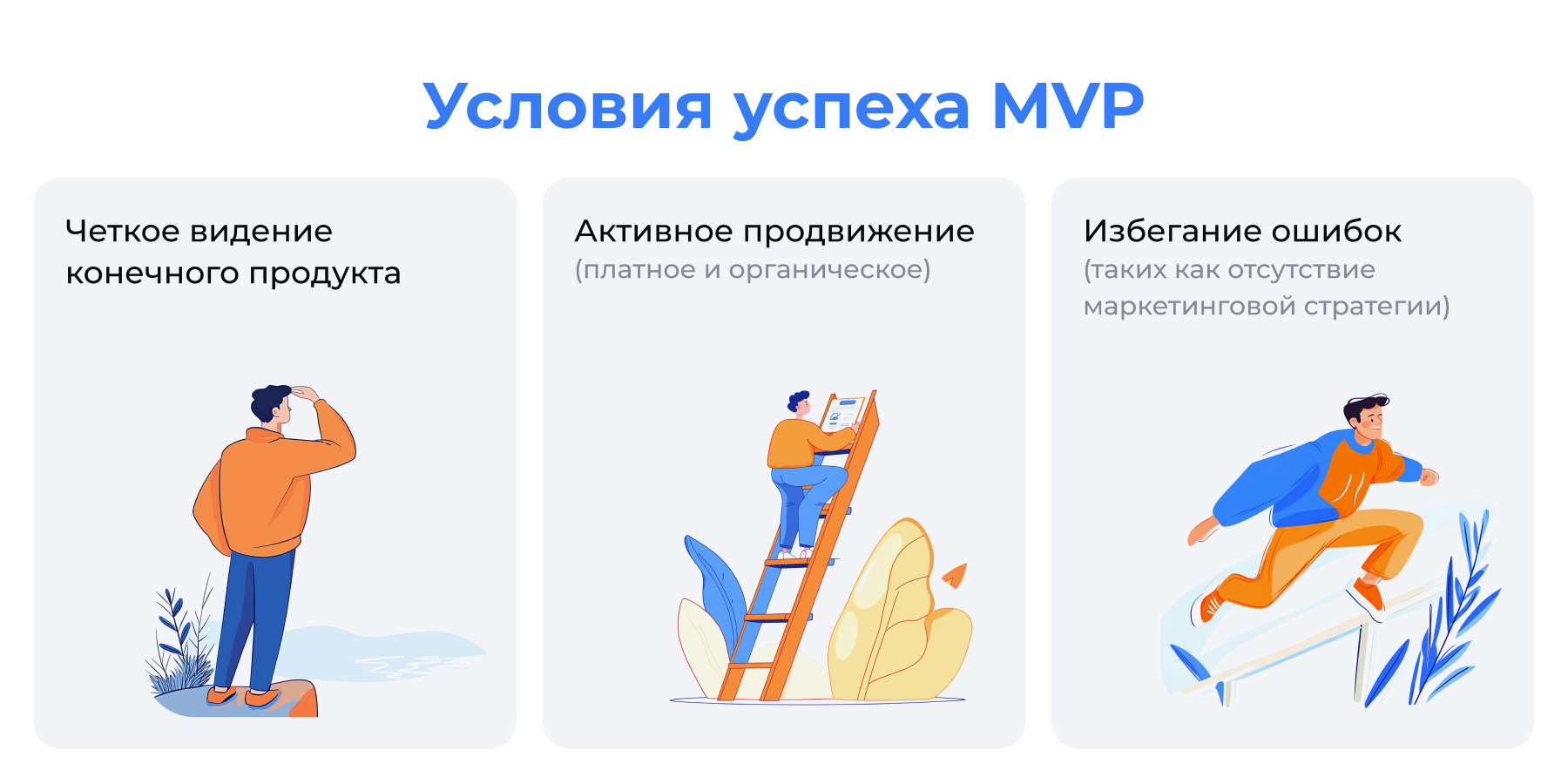 Успех MVP